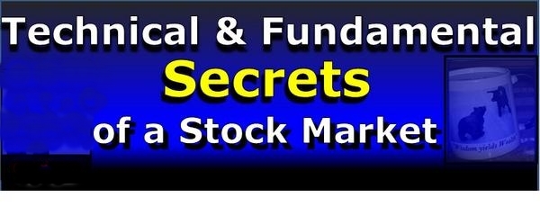 Forex market time table