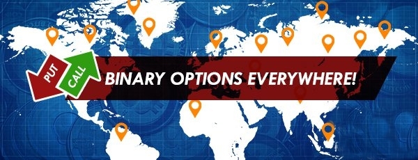 options trading duration