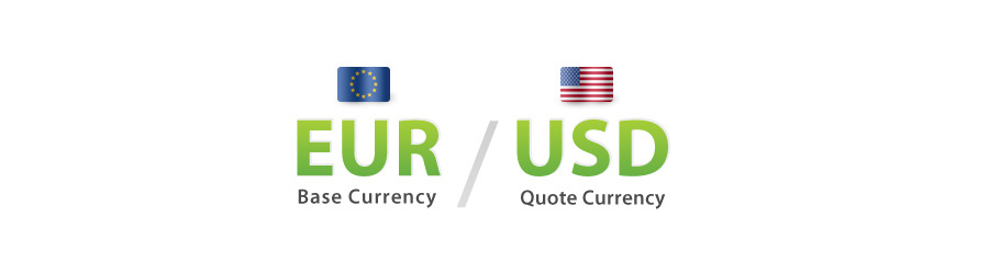 Free forex quotes