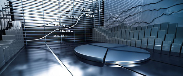 Current forex market analysis