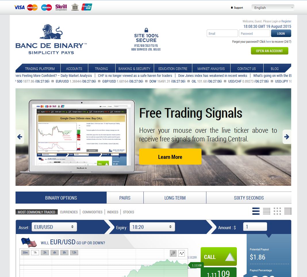 national bank forex charts