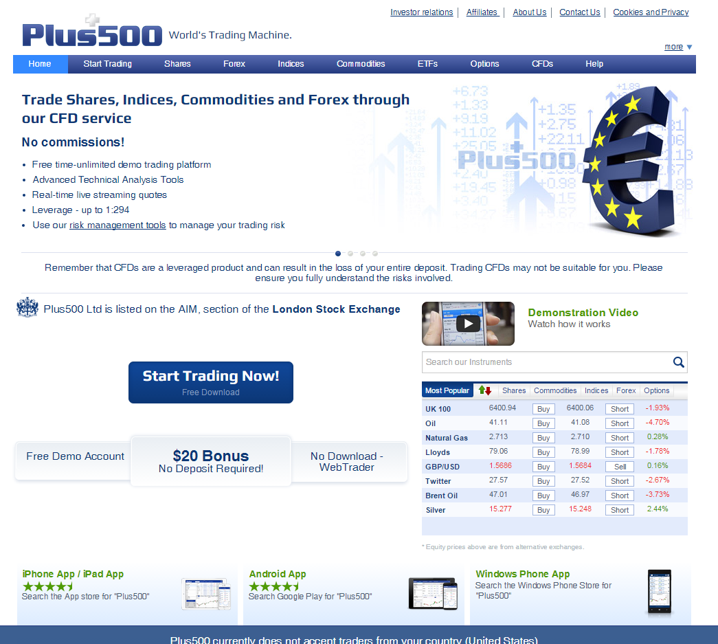 Forex trading plus 500
