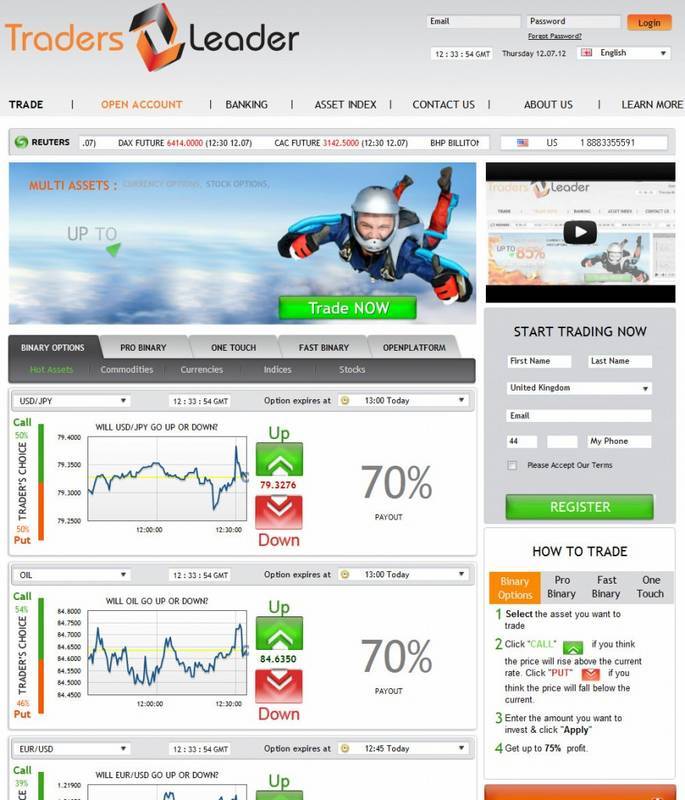 Tradersleader binary options review