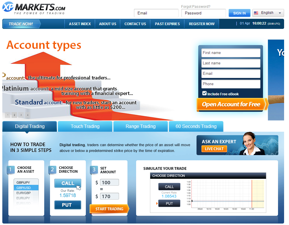 Best binary options managed accounts