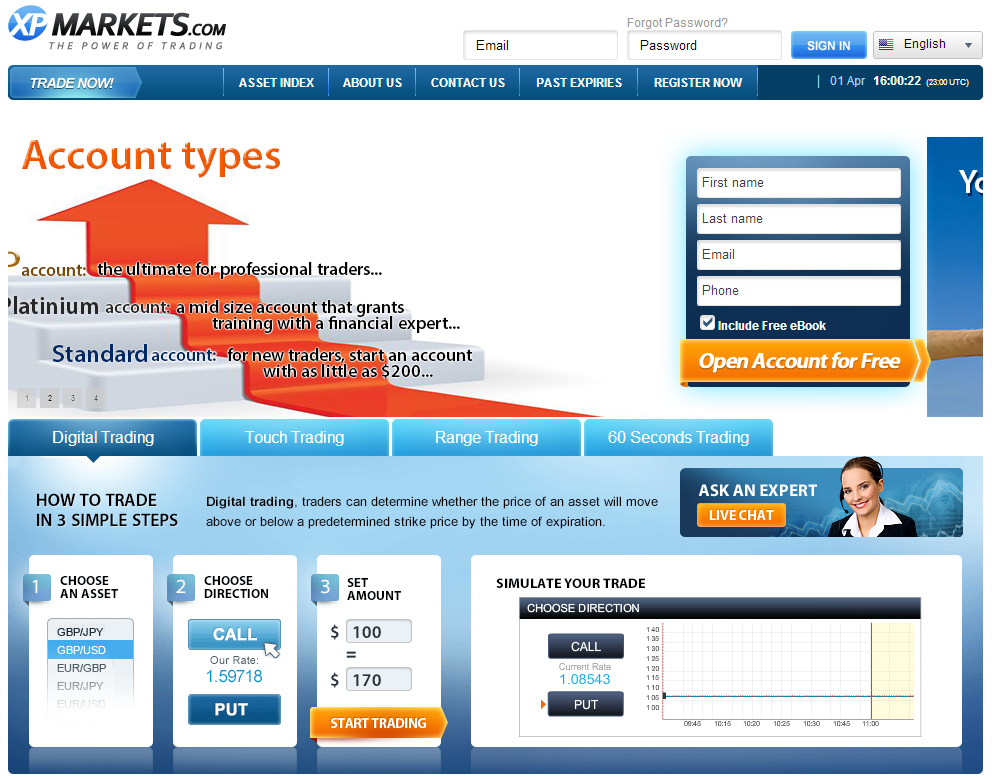 managed account binare optionen