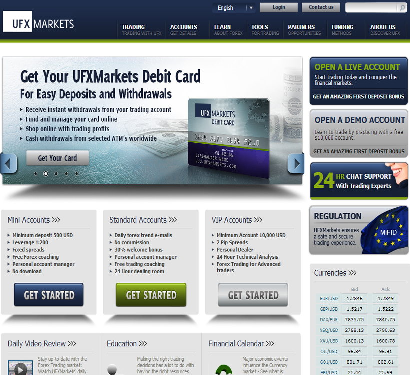 Options trading online community
