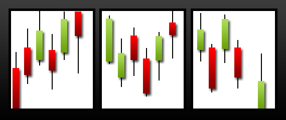 Using trend lines forex trading
