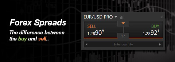 What is a good spread forex