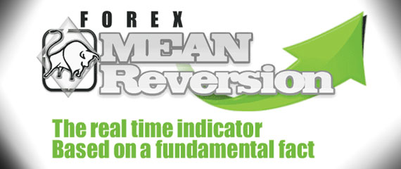 Mean reversion strategy futures