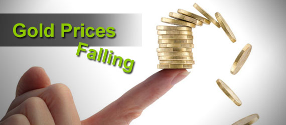Forex gold market news